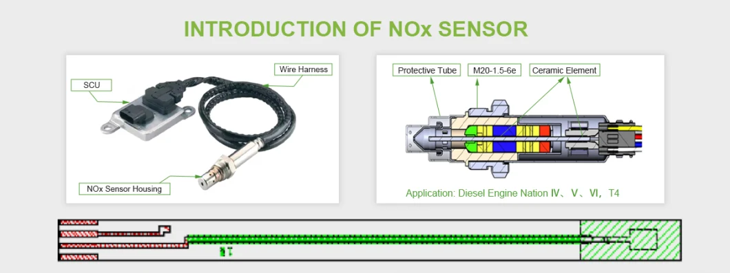 Gaoxinsens Auto Parts High Quality Nitrogen Oxygen Sensor Nox Sensor for Scania_ 5wk97401 2294291