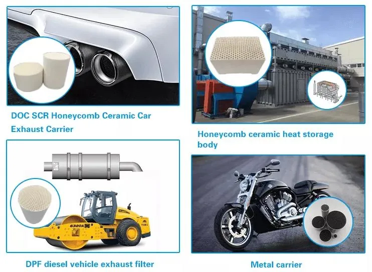 SCR Honeycomb Ceramic Substrate Filter Catalyst Carrier Auto Motorcycle Parts Catalytic Converter