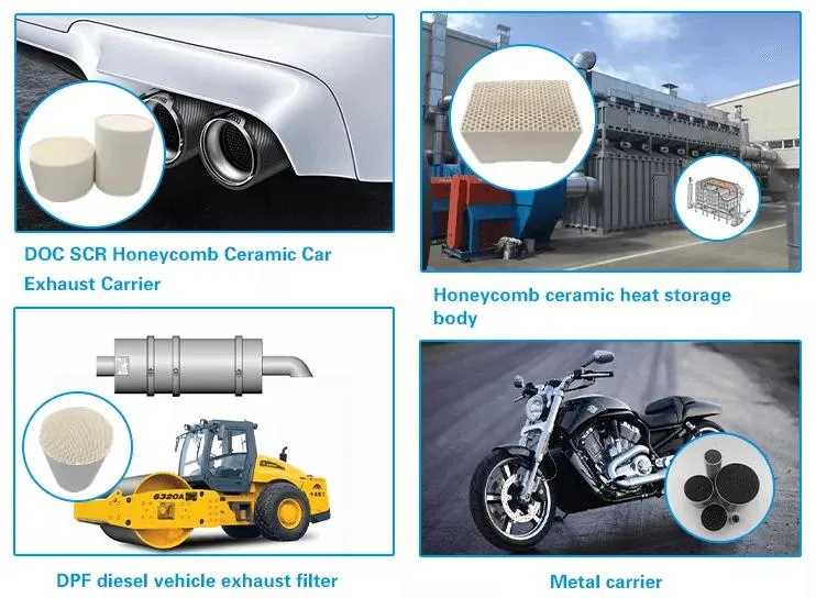High Quality SCR Honeycomb Catalyst Carrier for Catalytic Converter